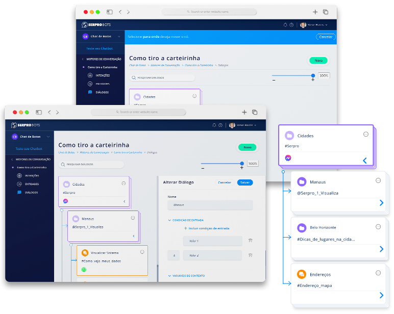 Telas mostrando a facilidade de modelar o design de fluxos conversacionais